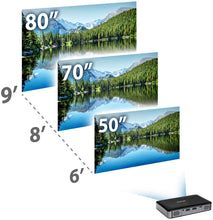 Load image into Gallery viewer, Miroir Smart HD Portable Mini Projector M300A, Surge Series, Android OS Native Apps Available, LED Lamp, Auto Focus, Built in Rechargeable Battery, HDMI Input Wireless Input