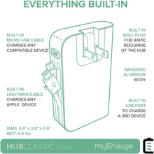 Load image into Gallery viewer, myCharge HubMini Portable ChargerExternal Battery Pack Power Bank Built-in Lightning Cable and Micro-USB Cable for Cell Phones