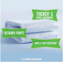 Load image into Gallery viewer, Depend Incontinence Bed Protectors, Disposable Underpad, Overnight Absorbency, 12Count (Pack of 1)