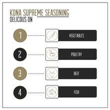 Load image into Gallery viewer, LUXXE Spice Kona Supreme Seasoning