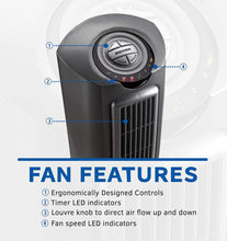 Load image into Gallery viewer, Lasko High Velocity Blower Fan with Handle