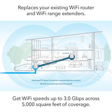 Load image into Gallery viewer, NETGEAR Orbi Ultra-Performance Whole Home Mesh WiFi System
