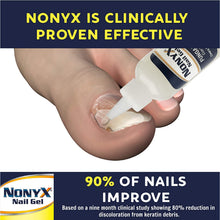 Load image into Gallery viewer, NONYX Fungal Nail Clarifying Gel, Clears Out Keratin Debris Where Nail Fungus Thrives, 4 oz.