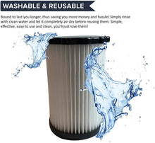 Load image into Gallery viewer, 2 Dirt Devil F3 Washable HEPA Filters, Part # 3-250435-001