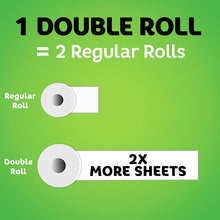 Load image into Gallery viewer, Bounty Select-A-Size Paper Towels, White, 12 Double Rolls = 24 Regular Rolls