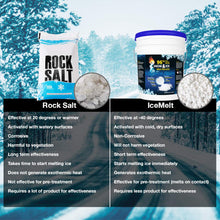 Load image into Gallery viewer, 96% Pure CALCIUM CHLORIDE Snow &amp; Ice Melt Pellets - 5 Gallon