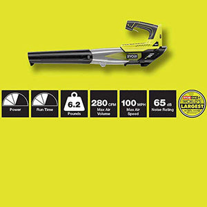 RYOBI P21801-HDG ONE+ 100 MPH 280 CFM 18-Volt Lithium-Ion Cordless Jet Fan Leaf Blower and Hedge Trimmer with 4 Ah Battery and Charger