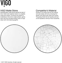 Load image into Gallery viewer, Vigo Vessel Bathroom Sink