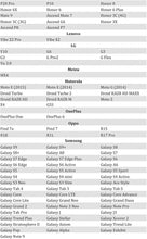 Load image into Gallery viewer, Fitbit Charge 3 Fitness Activity Tracker