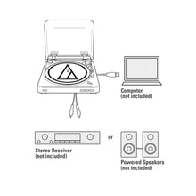 Load image into Gallery viewer, Audio-Technica LP60 Turntable