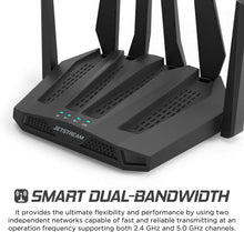 Load image into Gallery viewer, Jetstream AC1900 Dual Band Wi-Fi Router