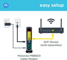 Load image into Gallery viewer, Motorola MB8600 DOCSIS 3.1 Cable Modem, 6 Gbps Max Speed. Approved for Comcast Xfinity Gigabit, Cox Gigablast, and More, Black