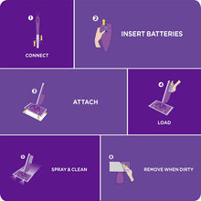 Load image into Gallery viewer, Swiffer WetJet Multipurpose Floor Cleaner Solution with Febreze Refill