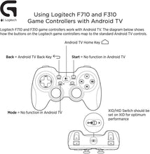 Load image into Gallery viewer, Logitech Gamepad F310 - Blue
