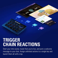Load image into Gallery viewer, Elgato Stream Deck Mini - Live Content Creation Controller with 6 customizable LCD keys