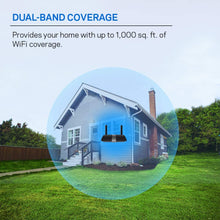 Load image into Gallery viewer, Linksys EA6350 Dual-Band WiFi Router for Home (AC1200 Fast Wireless Router),Black