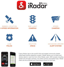 Load image into Gallery viewer, Cobra Dash Cam DASH2208 Feat.1296p Super HD