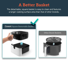 Load image into Gallery viewer, COSORI Air Fryer