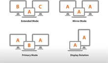 Load image into Gallery viewer, j5create USB 3.0 Hub with HDMI, VGA, RJ45 Gigabit Ethernet, 2 USB 3.1 Type-A Ports - High Speed Data Transfer Adapter for Mac, Windows, Desktop PC - Supports Up to 2K Resolution