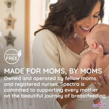 Load image into Gallery viewer, Spectra S2 Plus Electric Breast Pump