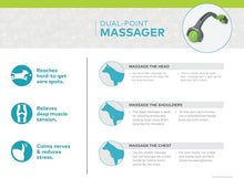 Load image into Gallery viewer, PetWell Dual Point Handheld Massage Roller Pets (Dogs, Cats)