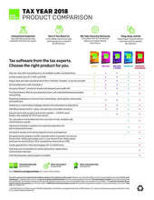 Load image into Gallery viewer, H&amp;R Block Deluxe + State 2018 Homeowners/Investors Tax Software, Traditional Disc