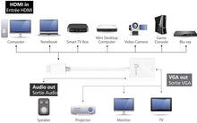 Load image into Gallery viewer, j5create JDA213 HDMI to VGA Adapter