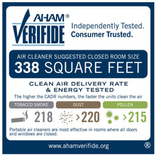 Load image into Gallery viewer, GermGuardian AC5900WCA 3-in-1 Large Room Air Purifier, HEPA Filter, UVC Sanitizer, Up to 338 sq. ft, Home Air Cleaner Traps Allergens for Smoke, Odors, Dust, Germs, Smokers,3 Yr Warranty Germ Guardian