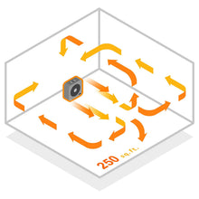 Load image into Gallery viewer, NewAir Portable Ceramic Space Heater