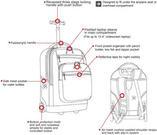 Load image into Gallery viewer, J World New York Sundance Laptop Rolling Backpack