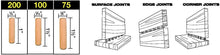 Load image into Gallery viewer, Milescraft 53460003 DowelBucket 5346