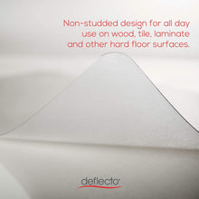 Load image into Gallery viewer, Deflecto EconoMat Clear Chair Mat, Hard Floor Use, Rectangle, Straight Edge, 46&quot; x 60&quot;, Clear (CM2E442FCOM)