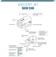 Load image into Gallery viewer, Escort M1 Dash Camera - 1080p Full HD Video Dash Cam, Loop Recording, G-Sensor, 16GB Micro SD Card Included, iPhone and Android Compatible