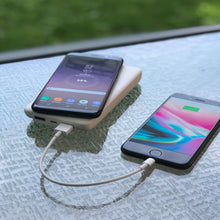 Load image into Gallery viewer, myCharge Wireless Charger Portable Charger Power Bank Dual USB 10W/2.4A/10000mAh Qi Certified for Apple (iPhone XS, XS Max, XR, X, 8, 8 Plus) Android (Samsung Galaxy S8, S8+, Note 8, S7, S7 Edge, S6)