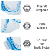 Load image into Gallery viewer, TUSA Sport Adult Splendive Mask, Hyperdry II Snorkel, and fins Travel Set, Blue