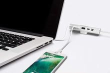 Load image into Gallery viewer, RapidX X4 Home Super Compact 4-Port Charger for The Home or Office