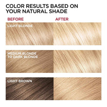 Load image into Gallery viewer, L'Oreal Paris Superior Preference Fade-Defying + Shine Permanent Hair Color