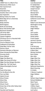 125 Classic AudioBook Collection Vol. 2 e-GO! Library