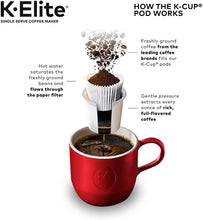 Load image into Gallery viewer, Keurig K-Elite Coffee Maker, Single Serve K-Cup Pod Coffee Brewer, With Iced Coffee Capability