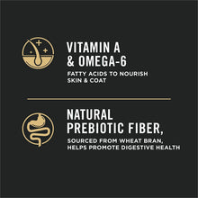 Load image into Gallery viewer, Purina Pro Plan With Probiotics Shredded Blend High Protein, Digestive Health Adult Dry Dog Food (Packaging May Vary)