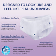 Load image into Gallery viewer, Tena Incontinence Underwear for Women, Super Plus Absorbency