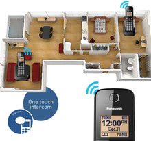Load image into Gallery viewer, PANASONIC Expandable Cordless Phone System with Amber Backlit Display and Call Block
