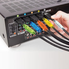 Load image into Gallery viewer, Cable Management for Home and Office 3