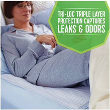Load image into Gallery viewer, Depend Incontinence Bed Protectors, Disposable Underpad, Overnight Absorbency, 12Count (Pack of 1)