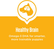 Load image into Gallery viewer, Iams Proactive Health Puppy Dry Dog Food, Chicken, All Breed Sizes