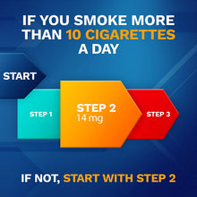 Load image into Gallery viewer, NicoDerm CQ Step 2 Nicotine Patches to Quit Smoking, Clear Patch , 14 count