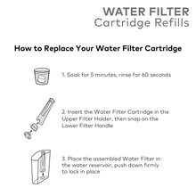 Load image into Gallery viewer, Keurig Water Filter Refill Cartridges, 2 count, For use with Keurig 2.0 and 1.0/Classic K-Cup Pod Coffee Makers