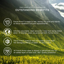 Load image into Gallery viewer, Fence Armor Fence Post Protector Protects Your Fence Posts Against Lawn Care Equipment Damage. | Made from US Galvanized Steel | (4&quot; x 0.5&quot; x 3&quot;) (Shallow Protection) (Black)