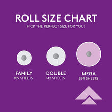 Load image into Gallery viewer, Cottonelle Ultra ComfortCare Soft Toilet Paper, Bath Tissue, 12 Mega Rolls (12 Mega Rolls = 48 Regular Rolls)