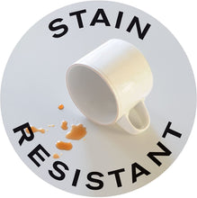 Load image into Gallery viewer, Bed Bug Blocker Hypoallergenic All in One Breathable